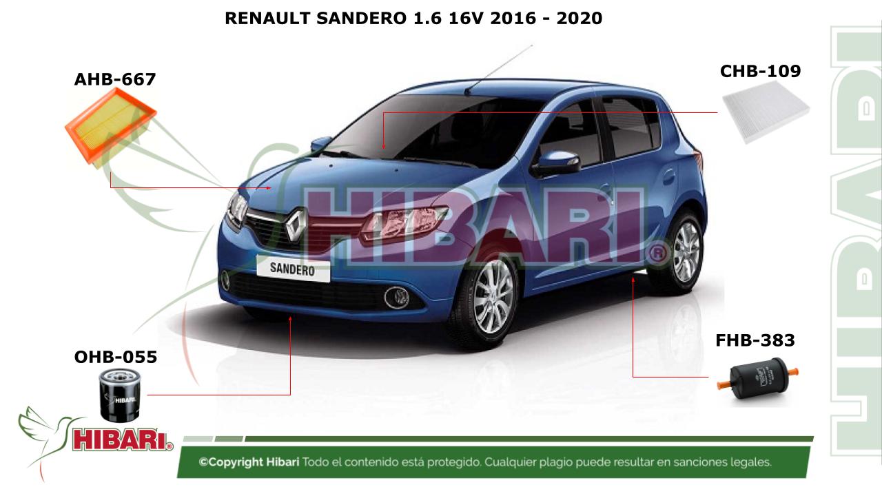 En este momento estás viendo RENAULT SANDERO 1.6 16V 2016 – 2020